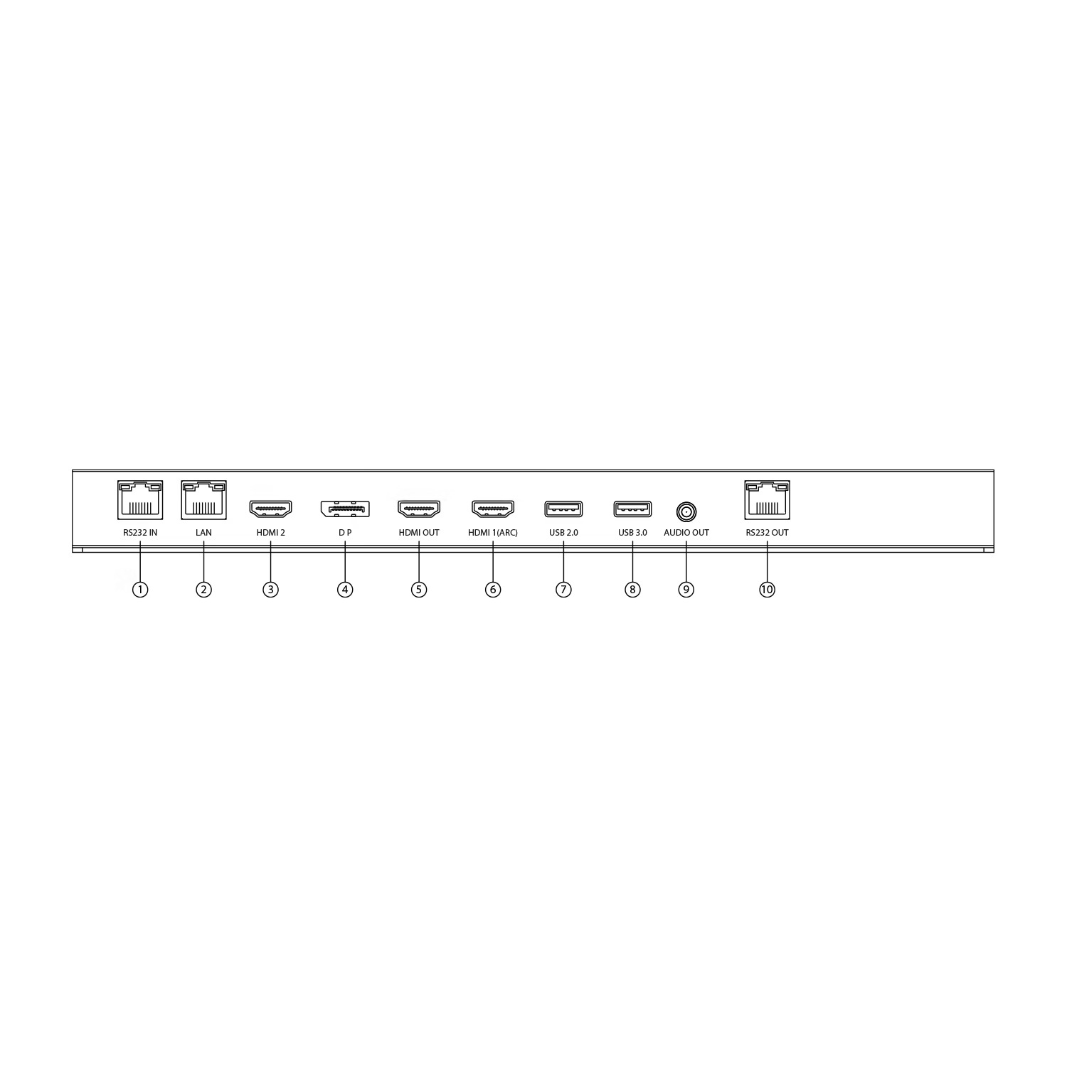Профессиональный дисплей Hisense 32DM66D Профессиональный дисплей Hisense 32DM66D